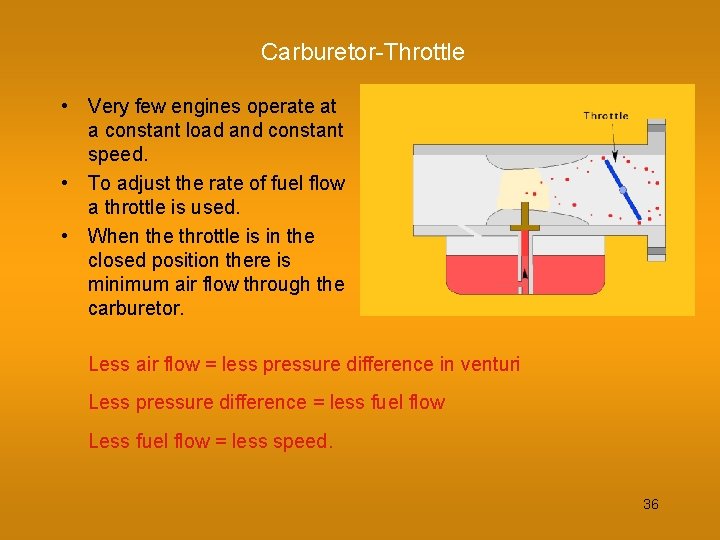 Carburetor-Throttle • Very few engines operate at a constant load and constant speed. •