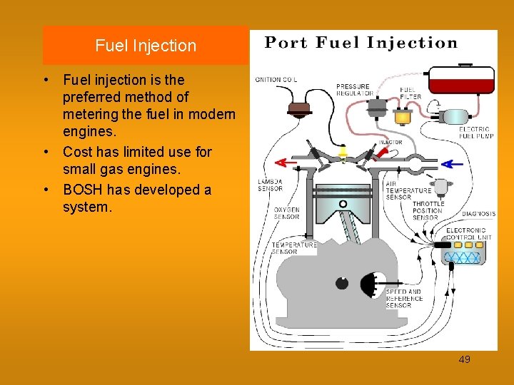 Fuel Injection • Fuel injection is the preferred method of metering the fuel in