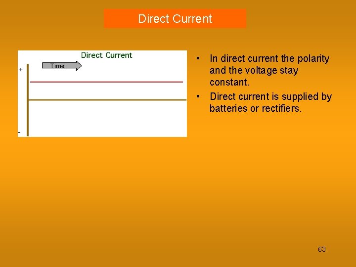 Direct Current • In direct current the polarity and the voltage stay constant. •