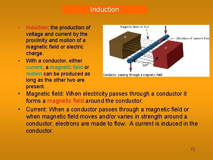Induction • • Induction: the production of voltage and current by the proximity and