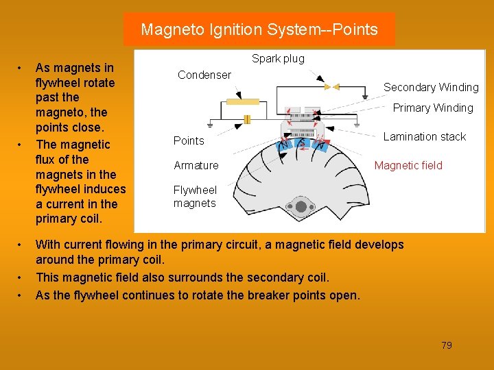 Magneto Ignition System--Points • • • As magnets in flywheel rotate past the magneto,