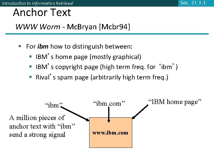 Sec. 21. 1. 1 Introduction to Information Retrieval Anchor Text WWW Worm - Mc.