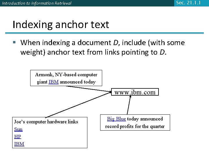 Sec. 21. 1. 1 Introduction to Information Retrieval Indexing anchor text § When indexing