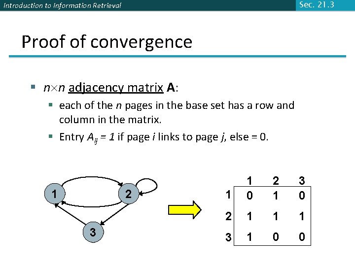 Sec. 21. 3 Introduction to Information Retrieval Proof of convergence § n n adjacency