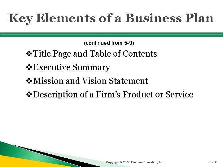 Key Elements of a Business Plan (continued from 5 -9) v. Title Page and