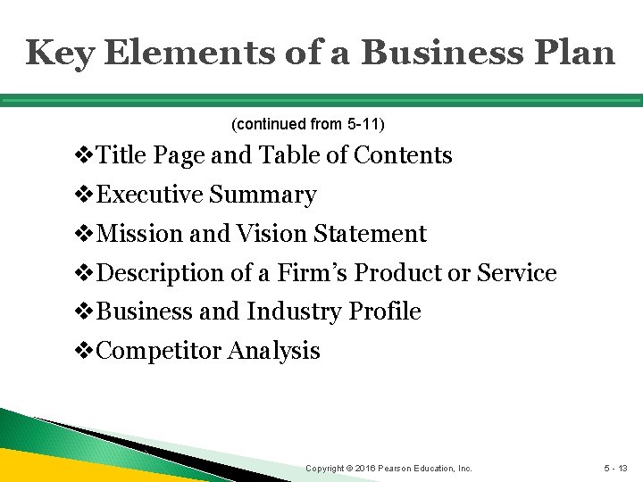 Key Elements of a Business Plan (continued from 5 -11) v. Title Page and