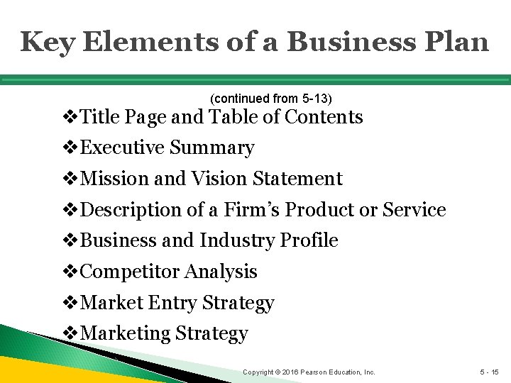 Key Elements of a Business Plan (continued from 5 -13) v. Title Page and