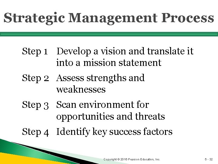 Strategic Management Process Step 1 Develop a vision and translate it into a mission