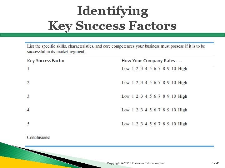 Identifying Key Success Factors Copyright © 2016 Pearson Education, Inc. 5 - 41 