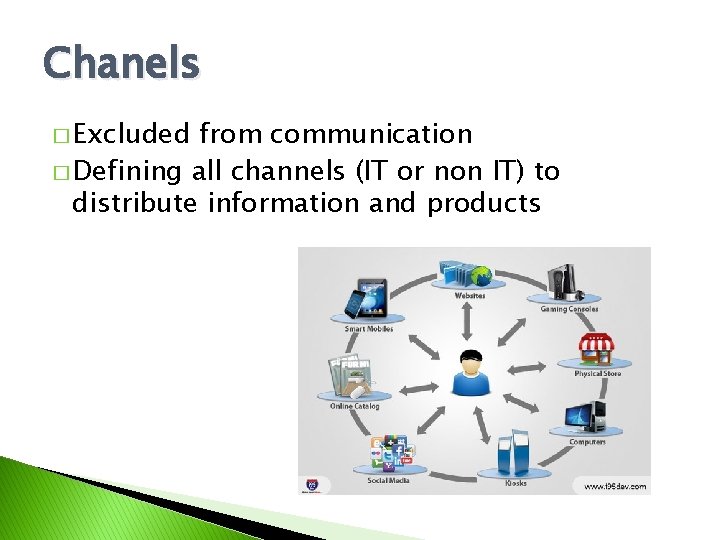 Chanels � Excluded from communication � Defining all channels (IT or non IT) to