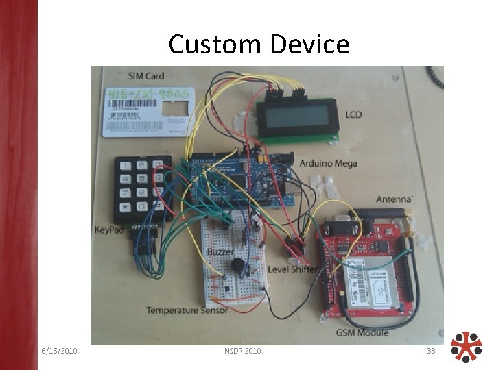 Custom Device 6/15/2010 NSDR 2010 38 