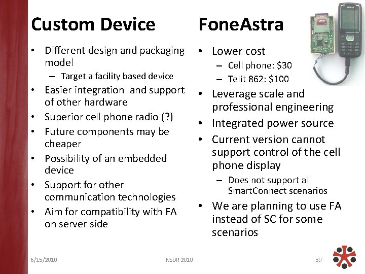 Custom Device Fone. Astra • Different design and packaging model • Lower cost –