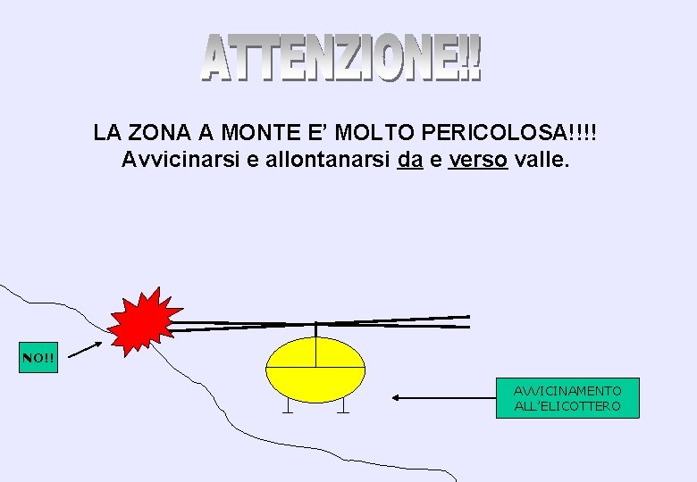 LA ZONA A MONTE E’ MOLTO PERICOLOSA!!!! Avvicinarsi e allontanarsi da e verso valle.