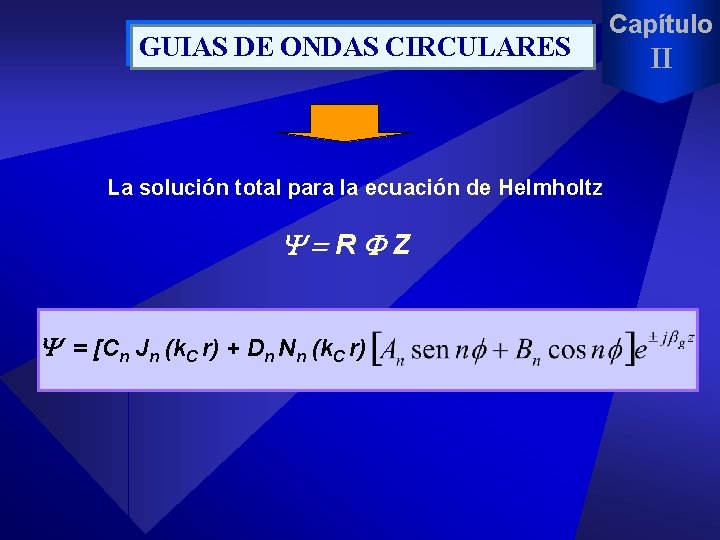 GUIAS DE ONDAS CIRCULARES La solución total para la ecuación de Helmholtz R Z