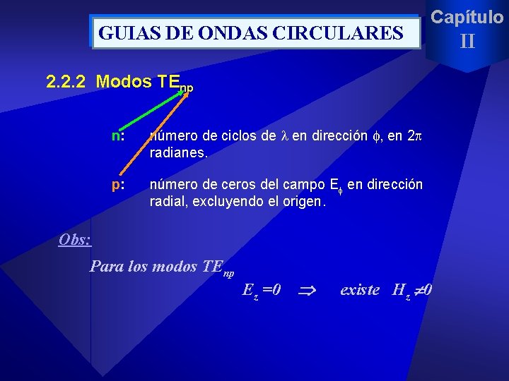 GUIAS DE ONDAS CIRCULARES Capítulo 2. 2. 2 Modos TEnp n: número de ciclos