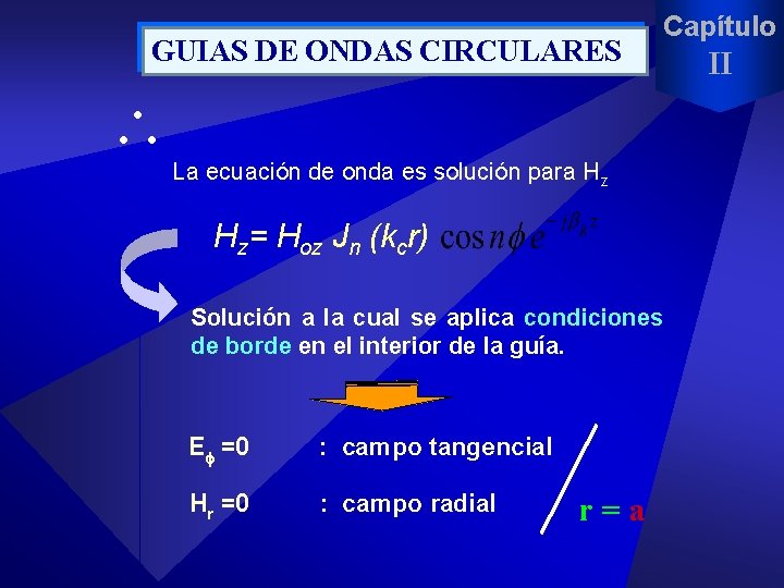 GUIAS DE ONDAS CIRCULARES Capítulo La ecuación de onda es solución para Hz Hz=