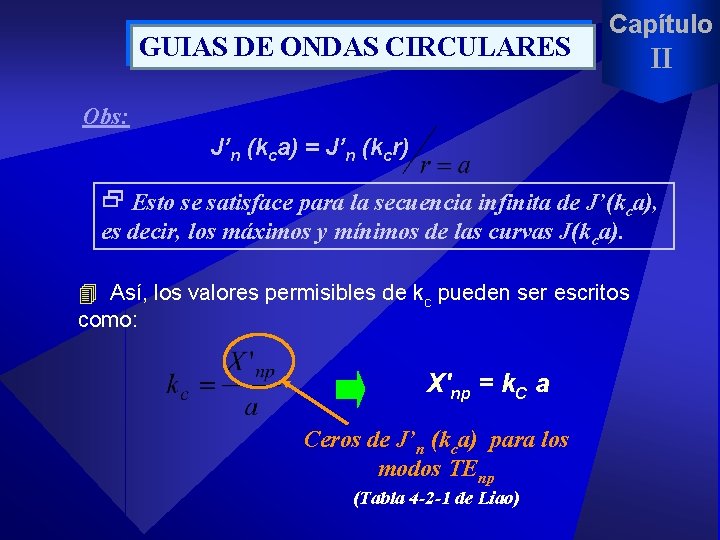 GUIAS DE ONDAS CIRCULARES Capítulo II Obs: J’n (kca) = J’n (kcr) 2 Esto