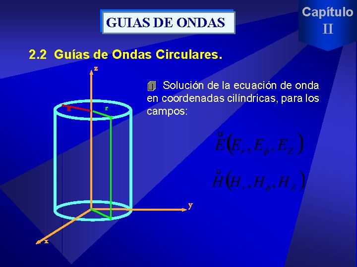 GUIAS DE ONDAS Capítulo 2. 2 Guías de Ondas Circulares. z a r 4