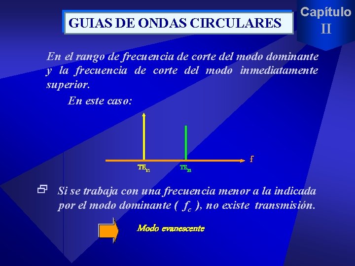 GUIAS DE ONDAS CIRCULARES Capítulo En el rango de frecuencia de corte del modo