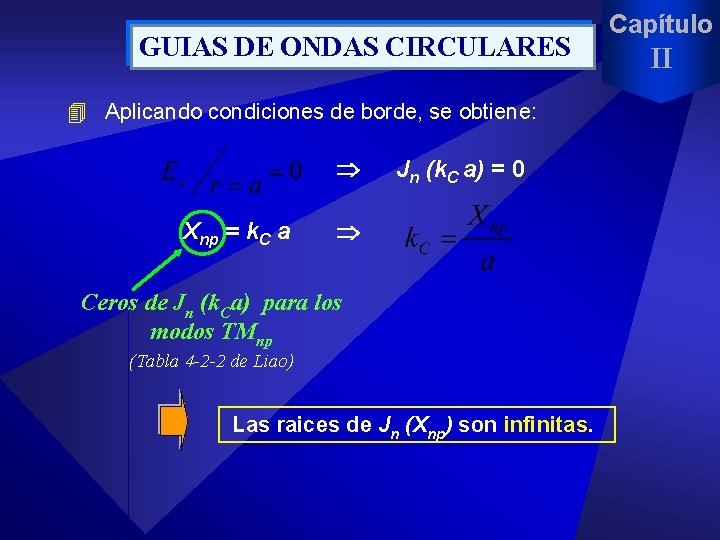 GUIAS DE ONDAS CIRCULARES 4 Aplicando condiciones de borde, se obtiene: Xnp = k.