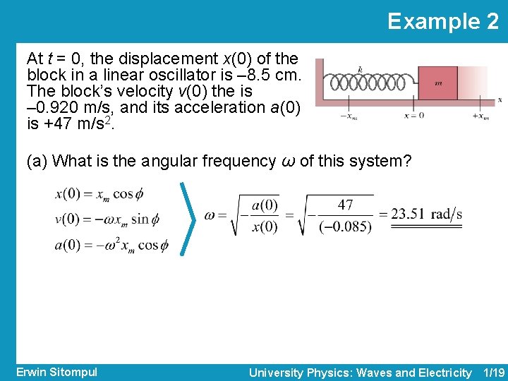 Example 2 At t = 0, the displacement x(0) of the block in a