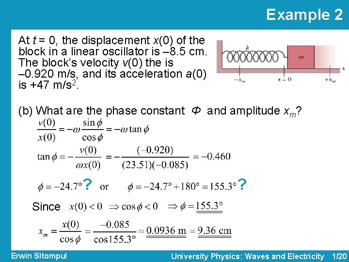 Example 2 At t = 0, the displacement x(0) of the block in a