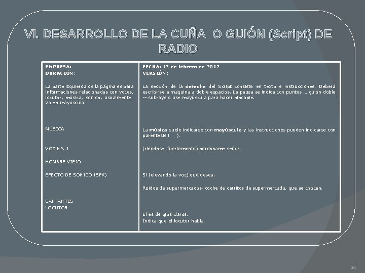 VI. DESARROLLO DE LA CUÑA O GUIÓN (Script) DE RADIO EMPRESA: DURACIÓN: FECHA: 13