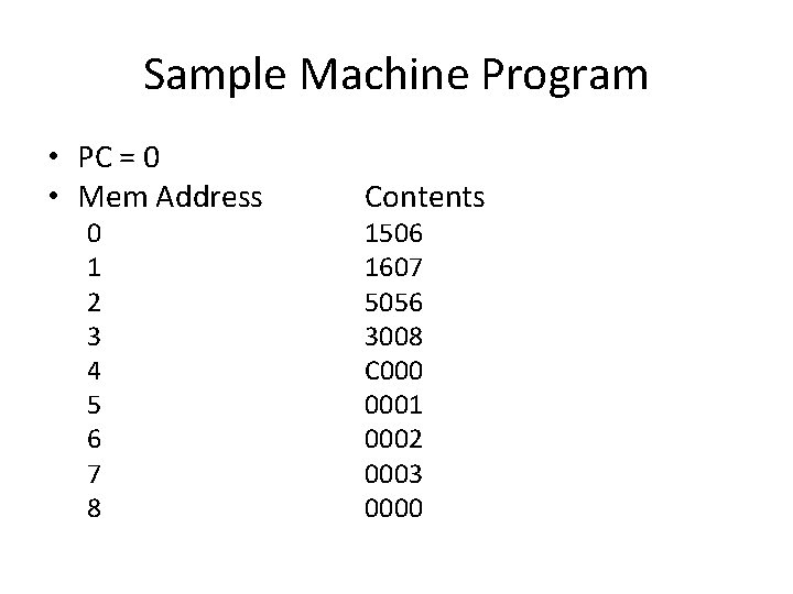 Sample Machine Program • PC = 0 • Mem Address 0 1 2 3 Sample Machine Program • PC = 0 • Mem Address 0 1 2 3