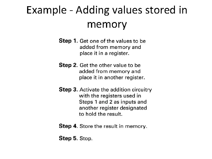 Example - Adding values stored in memory Example - Adding values stored in memory