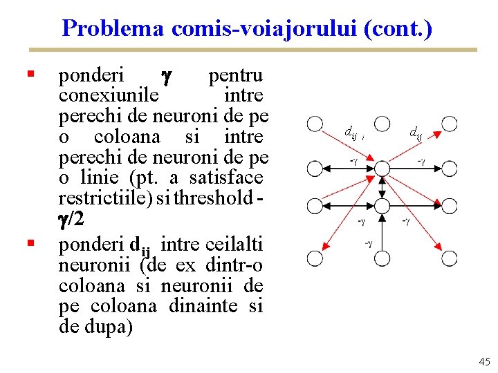 Problema comis-voiajorului (cont. ) § § ponderi pentru conexiunile intre perechi de neuroni de