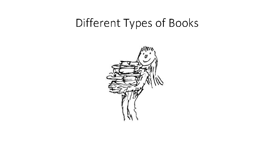 Different Types of Books 