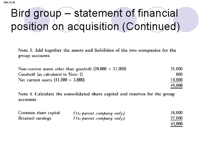 Slide 22. 20 Bird group – statement of financial position on acquisition (Continued) 