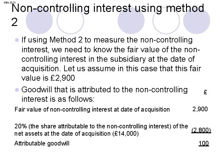 Slide 22. 21 Non-controlling interest using method 2 If using Method 2 to measure