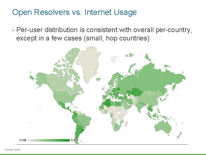 Open Resolvers vs. Internet Usage • Per-user distribution is consistent with overall per-country, except