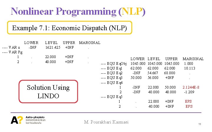 Nonlinear Programming (NLP) Example 7. 1: Economic Dispatch (NLP) ---- VAR z ---- VAR