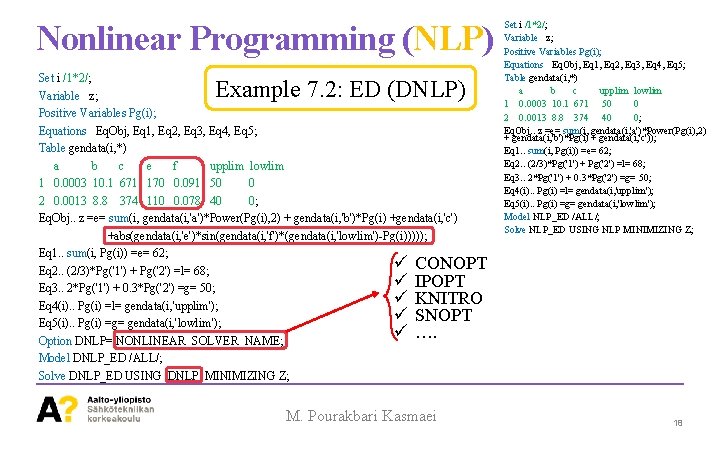 Nonlinear Programming (NLP) Set i /1*2/; Variable z; Positive Variables Pg(i); Equations Eq. Obj,