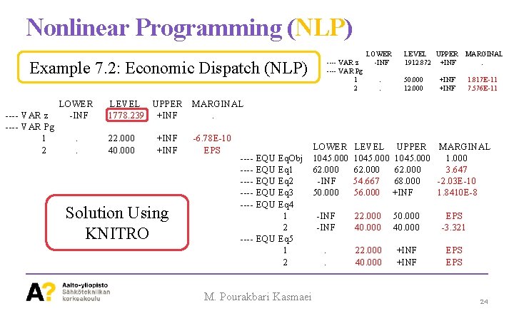 Nonlinear Programming (NLP) Example 7. 2: Economic Dispatch (NLP) ---- VAR z ---- VAR