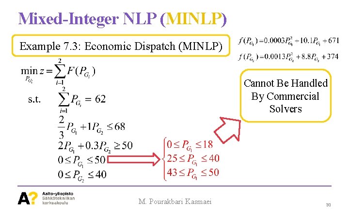 Mixed-Integer NLP (MINLP) Example 7. 3: Economic Dispatch (MINLP) Cannot Be Handled By Commercial