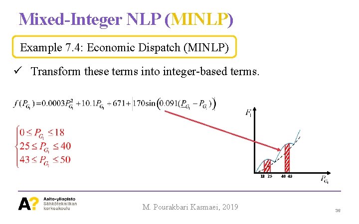 Mixed-Integer NLP (MINLP) Example 7. 4: Economic Dispatch (MINLP) ü Transform these terms into