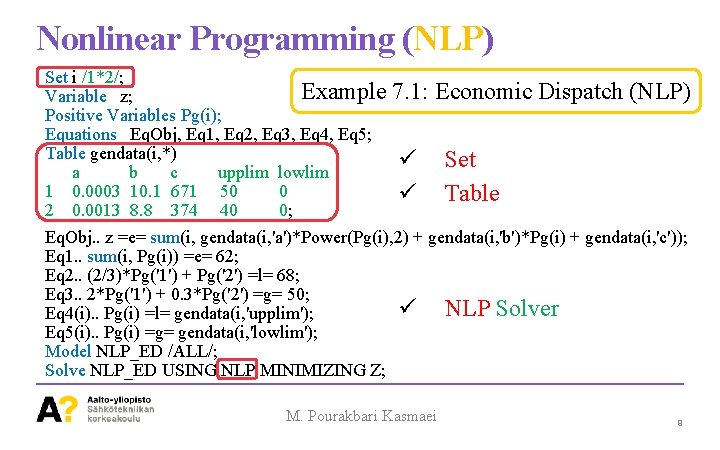 Nonlinear Programming (NLP) Set i /1*2/; Example Variable z; Positive Variables Pg(i); Equations Eq.