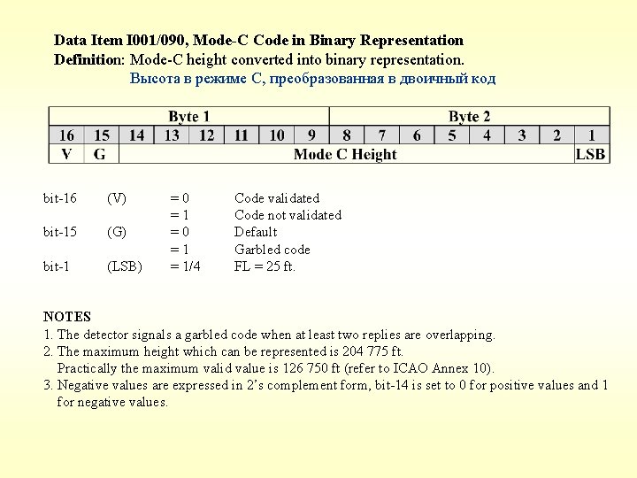 Data Item I 001/090, Mode-C Code in Binary Representation Definition: Mode-C height converted into Data Item I 001/090, Mode-C Code in Binary Representation Definition: Mode-C height converted into