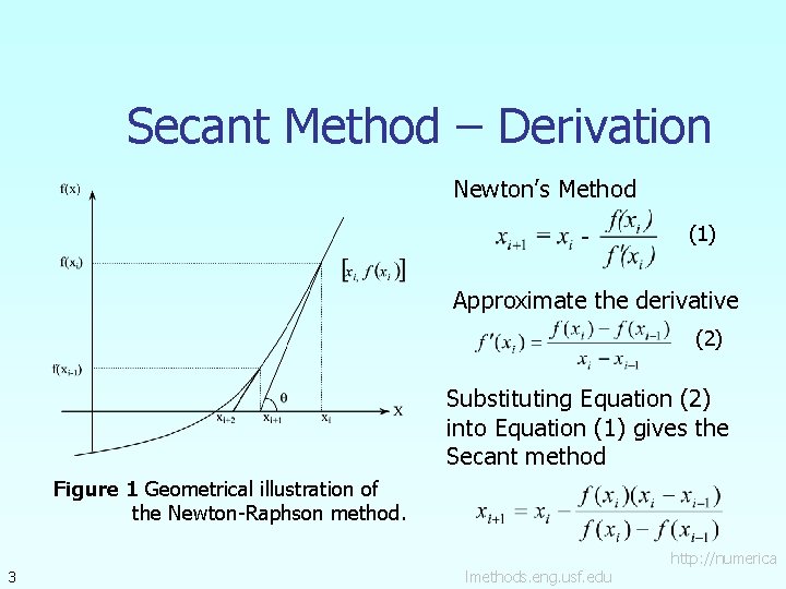 Secant Method – Derivation Newton’s Method (1) Approximate the derivative (2) Substituting Equation (2)