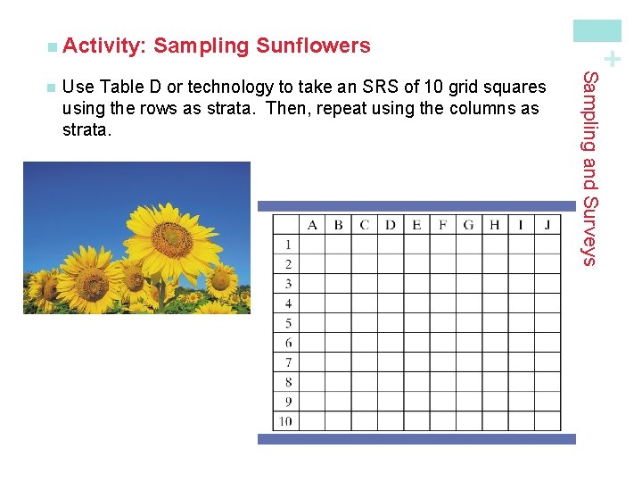 Use Table D or technology to take an SRS of 10 grid squares using