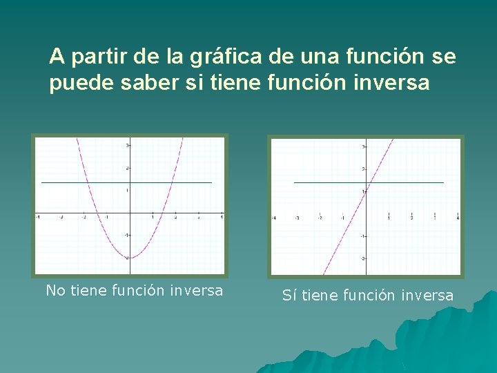 A partir de la gráfica de una función se puede saber si tiene función