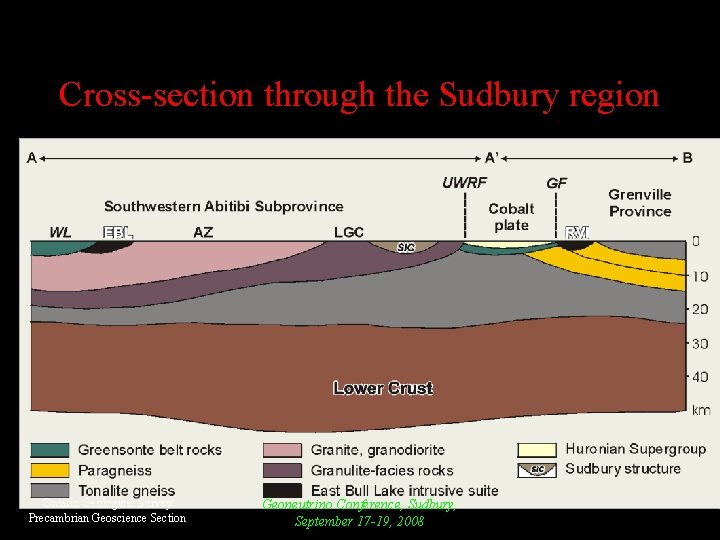 Cross-section through the Sudbury region Ontario Geological Survey Precambrian Geoscience Section Geoneutrino Conference, Sudbury, Cross-section through the Sudbury region Ontario Geological Survey Precambrian Geoscience Section Geoneutrino Conference, Sudbury,