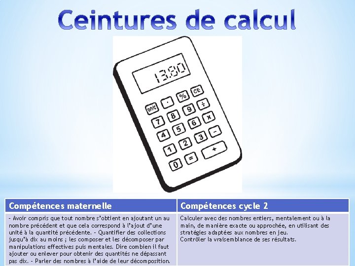 Compétences maternelle Compétences cycle 2 - Avoir compris que tout nombre s’obtient en ajoutant