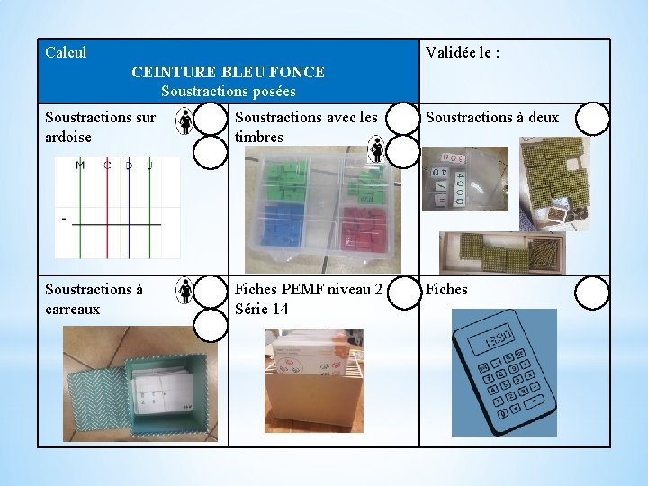 Calcul Validée le : CEINTURE BLEU FONCE Soustractions posées Soustractions sur ardoise Soustractions avec