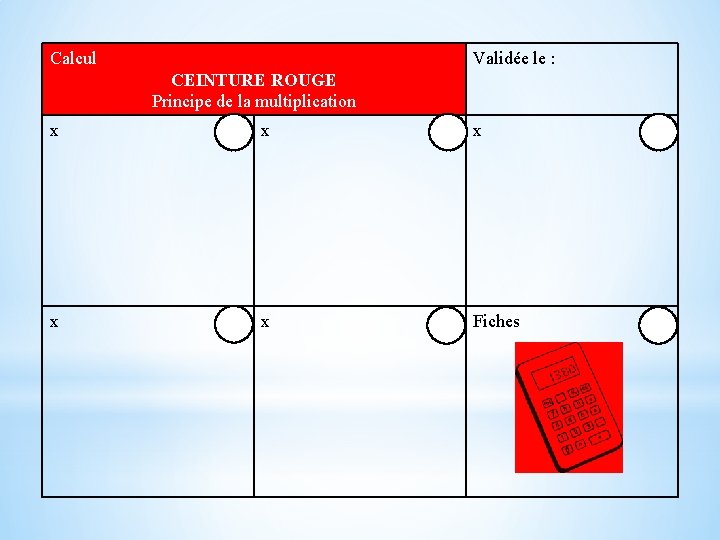 Calcul Validée le : CEINTURE ROUGE Principe de la multiplication x x x Fiches