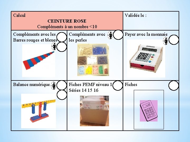 Calcul Validée le : CEINTURE ROSE Compléments à un nombre <10 Compléments avec les