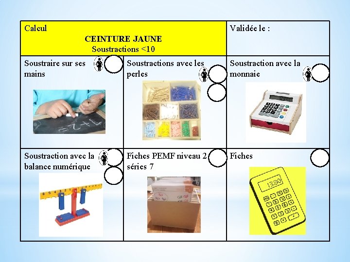 Calcul Validée le : CEINTURE JAUNE Soustractions <10 Soustraire sur ses mains Soustractions avec